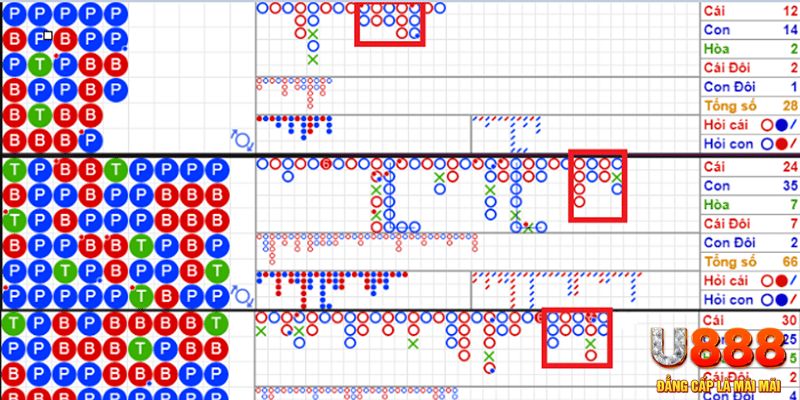 2q bet xổ số kon tum